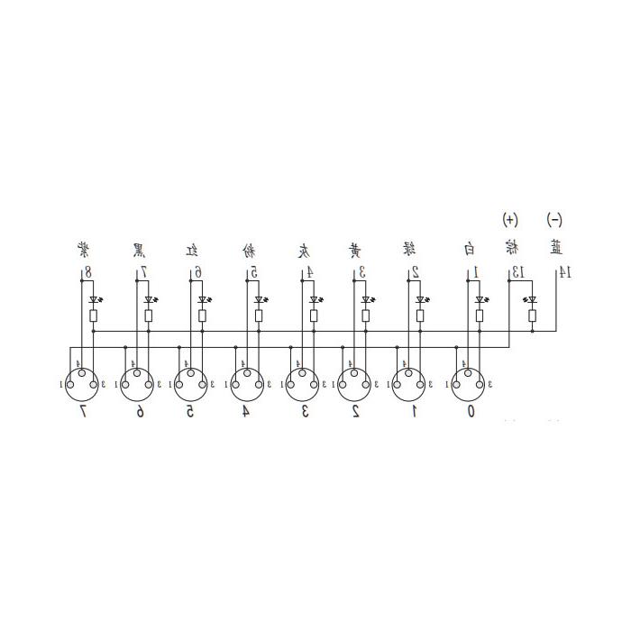 M8 junction box, single channel, PNP, 8-port split, LED, D-SUB dock, 23P8T1